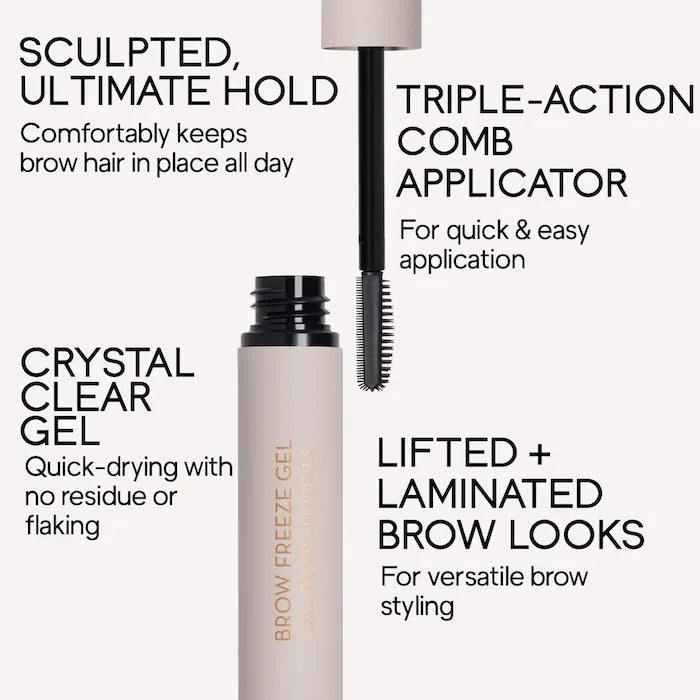 Sephora Favorites
What's In My Bag: Makeup, Hair and Body Value Set