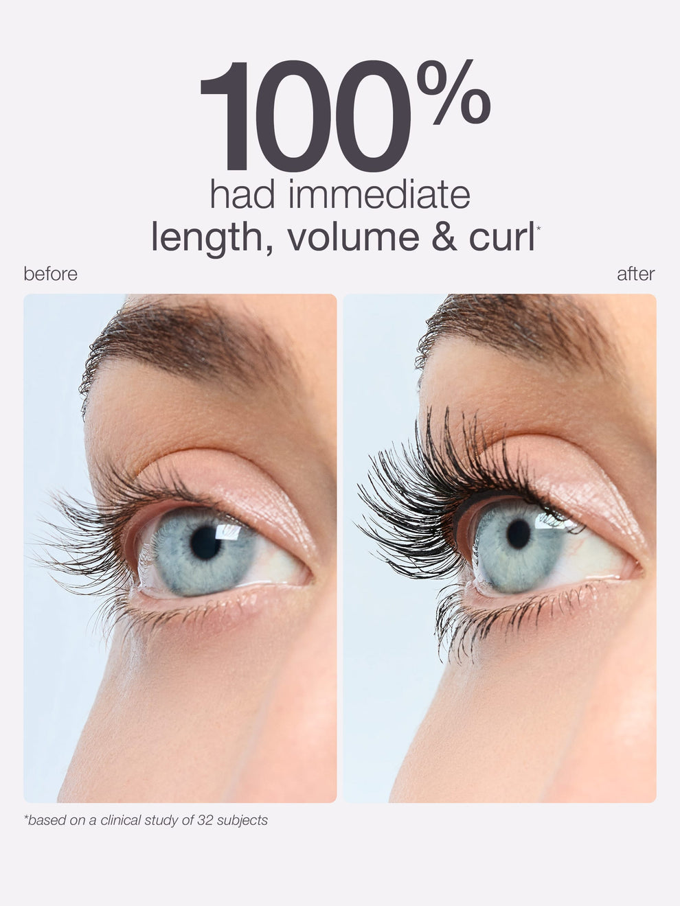 Tarte Maneater Mascara
