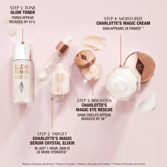 Charlotte Tilbury
Immediate Skin Revival Routine Discovery Set