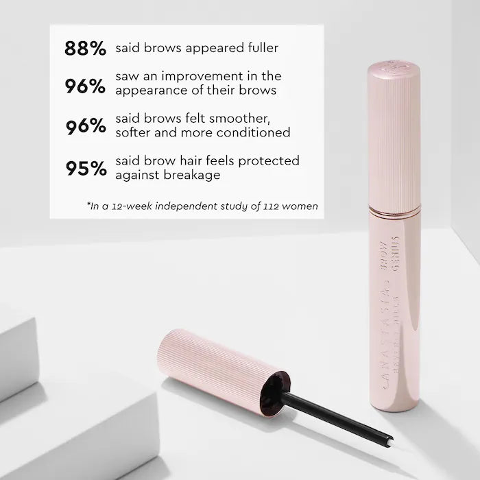 Anastasia Beverly Hills
Brow Genius® Conditioning Brow Serum Size 3.5 mL