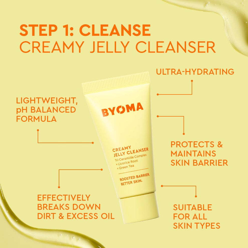 BYOMA Universal Skincare Heroes