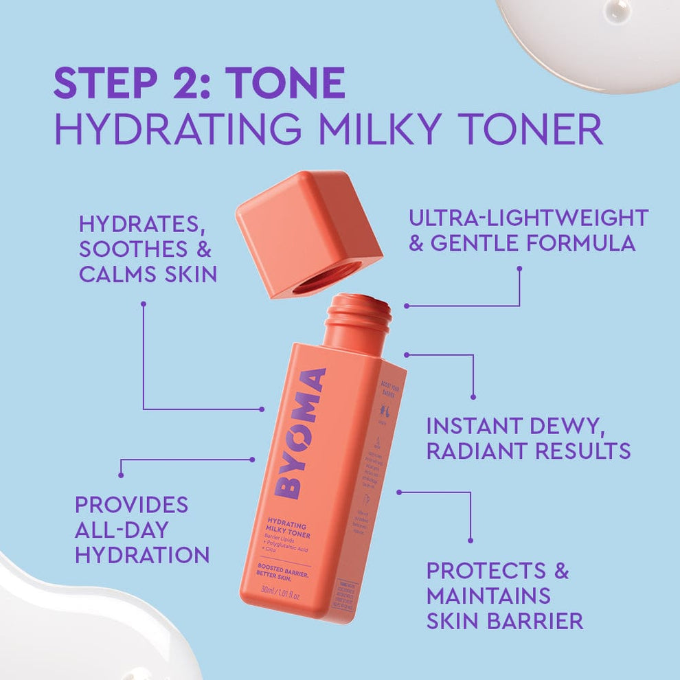 BYOMA Universal Skincare Heroes