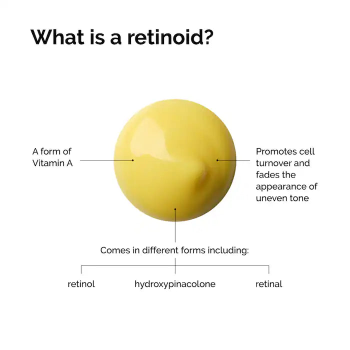 The Ordinary
Retinal 0.2% Emulsion Serum Size:15 ml