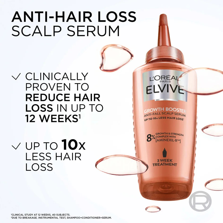 L'Oreal Paris Elvive Growth Booster Scalp Serum, Anti Hair Loss Scalp Treatment, 102ml