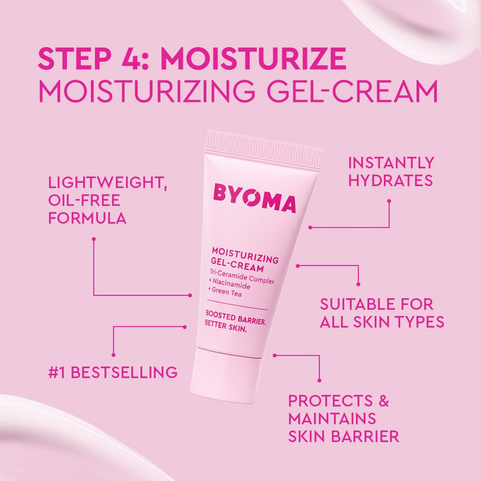 BYOMA Universal Skincare Heroes