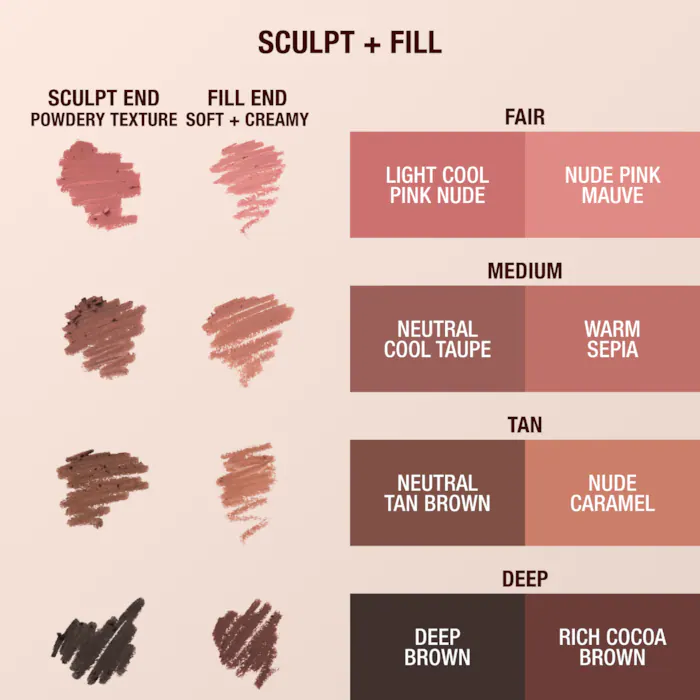 Charlotte Tilbury
Super Nudes Lip Cheat Contour Duo Lip Liner Color: Medium - Sculpt: Neutral Cool Taupe Fill: Warm Sepia