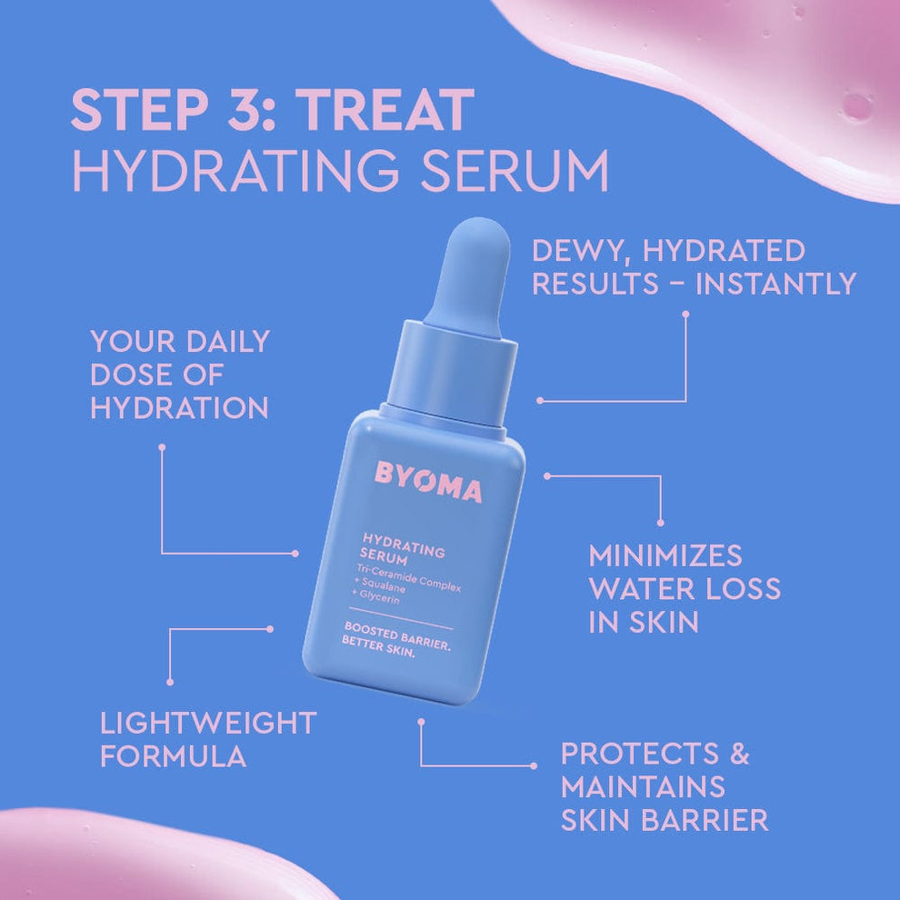 BYOMA Universal Skincare Heroes