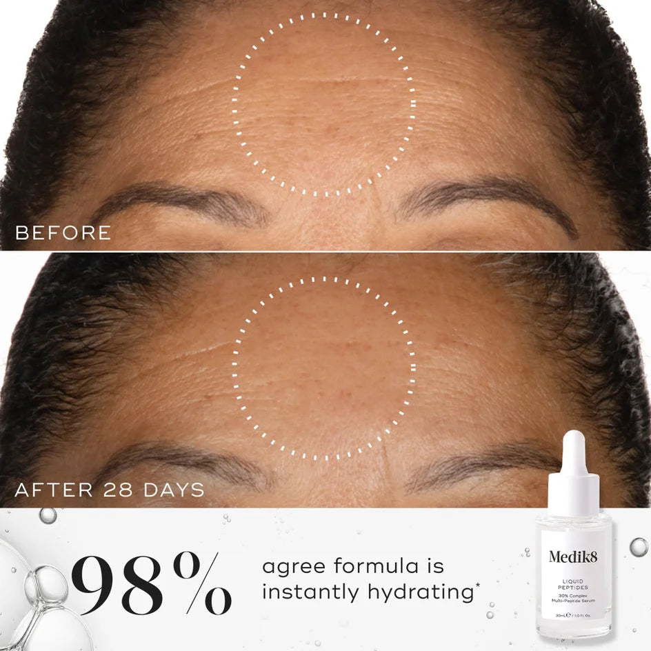 Medik8 Liquid Peptides 30ml