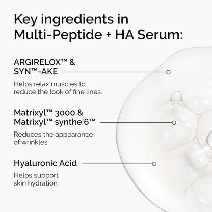 The Ordinary 
Multi-Peptide + Hyaluronic Acid Serum for Firmness and Elasticity Size:30ml