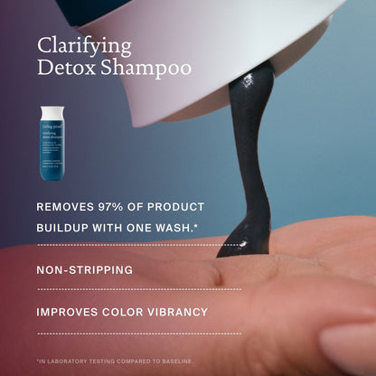 Living Proof 
Detox Shampoo and High Shine Gloss Gift Set