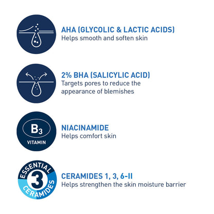 CeraVe
Blemish Control Gel Facial Moisturiser For Acne & Blemishes with Glycolic Acid and Lactic Acid AHA/BHA
