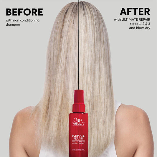 Wella Professionals Ultimate Repair Miracle Hair Rescue 95ml