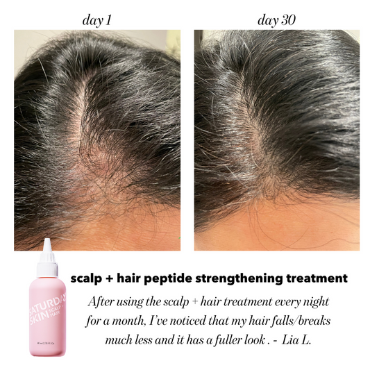 Saturday Skin Scalp + Hair Strengthening Peptide Treatment 80ml