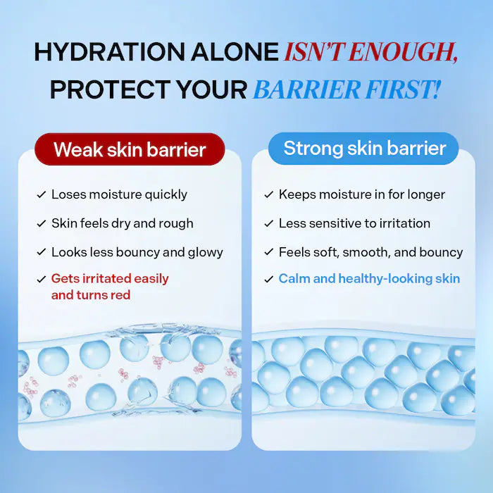 Torriden 
DIVE IN 5D Hyaluronic Acid Intensive Layering Serum with Panthenol 5% Size:50 ml