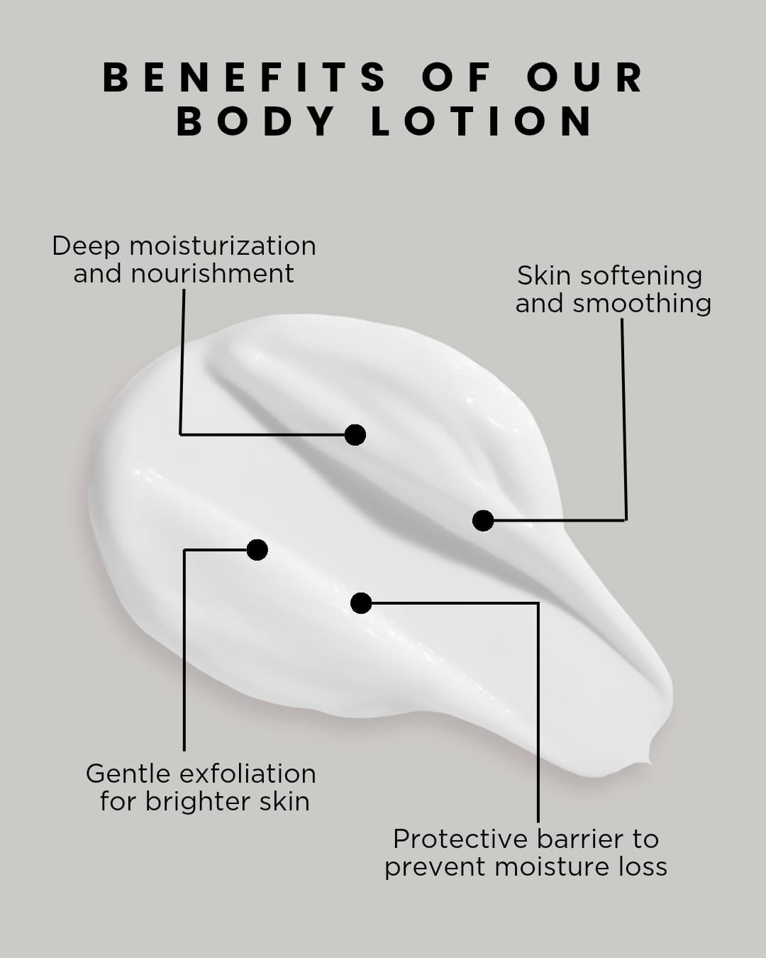 KAÏA Natural Skincare Caresse d'Été, our Nourishing Body Lotion! 250ml