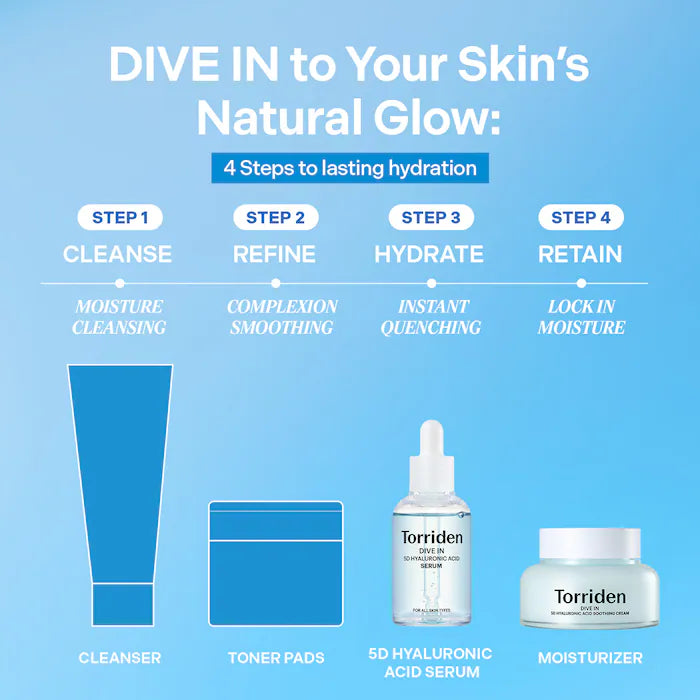 Torriden 
DIVE IN Hydration Starter Set