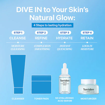 Torriden 
DIVE IN Hydration Starter Set
