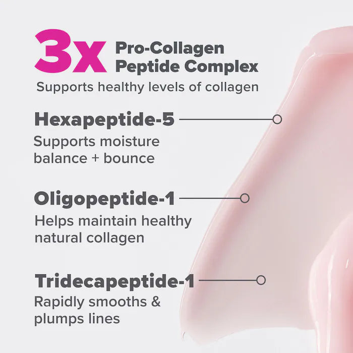 Paula's Choice 
Pro-Collagen Peptide Plumping Gel-Cream Moisturizer Size:50 ml