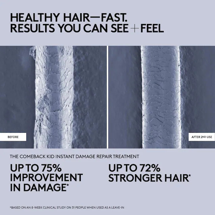 Fenty Hair
The Comeback Kid Instant Damage Repair Treatment Size:150ml