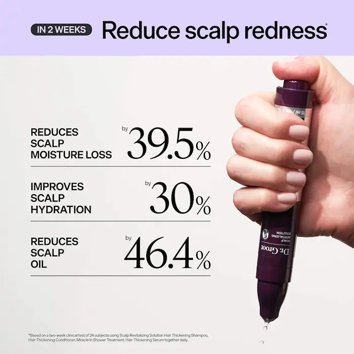 Dr. Groot 
Roll-On Hair Thickening Scalp Serum for Thinning Hair Size:15 ml