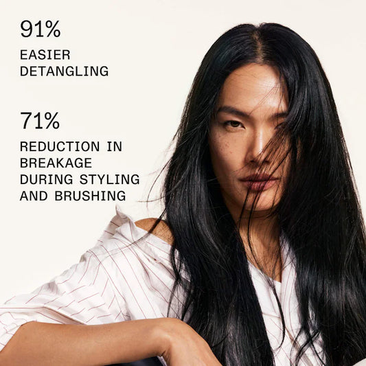 Olaplex 
No. 6 Bond Smoother Frizz Control Styling Hair Cream Size:100ml