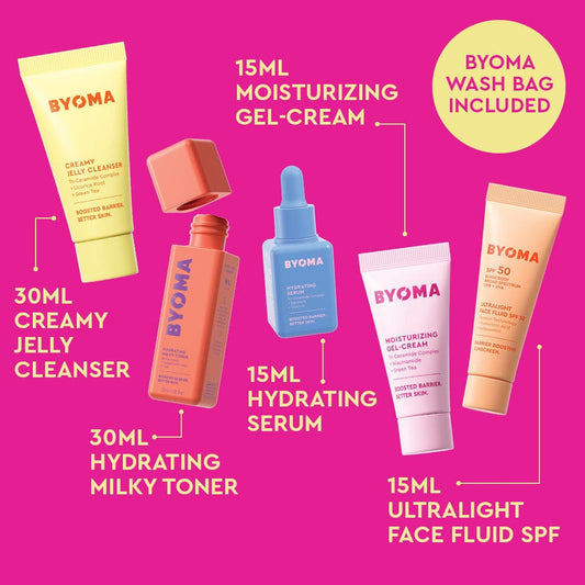 BYOMA Universal Skincare Heroes
